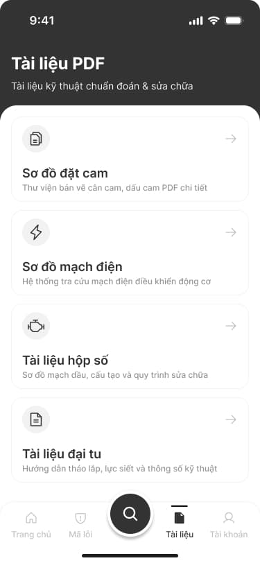 PDF